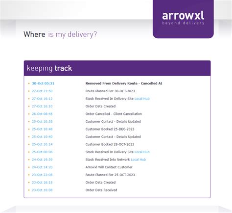 www.arrowxl.co.uk live chat.